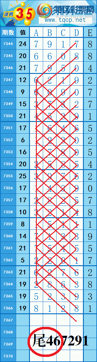 [������] 25245�ڣ�����ͼ��4��ͷβ��ȫ׼����ϲ�ֵ���7ͷ����7XX6587 / ����:���紵�� / ����ID:1126638