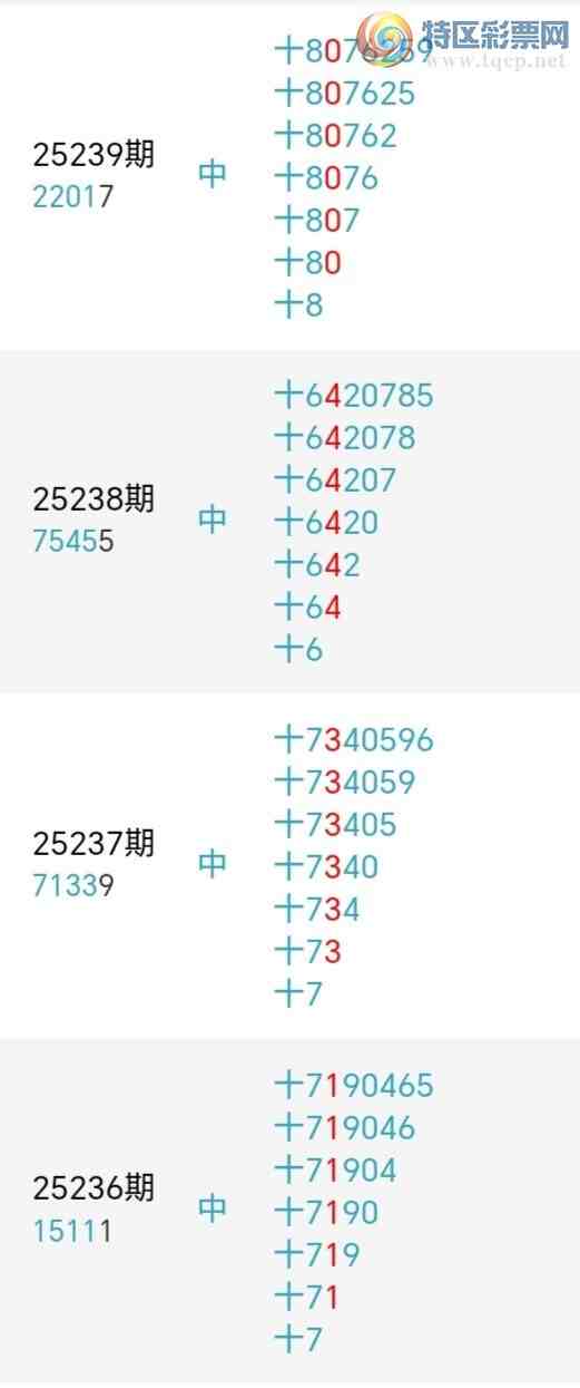 [������] 25245�ڣ�����ʮλ����8��������11���ڡ�ͼ�桿968 / ����:�ʹ����� / ����ID:1126733