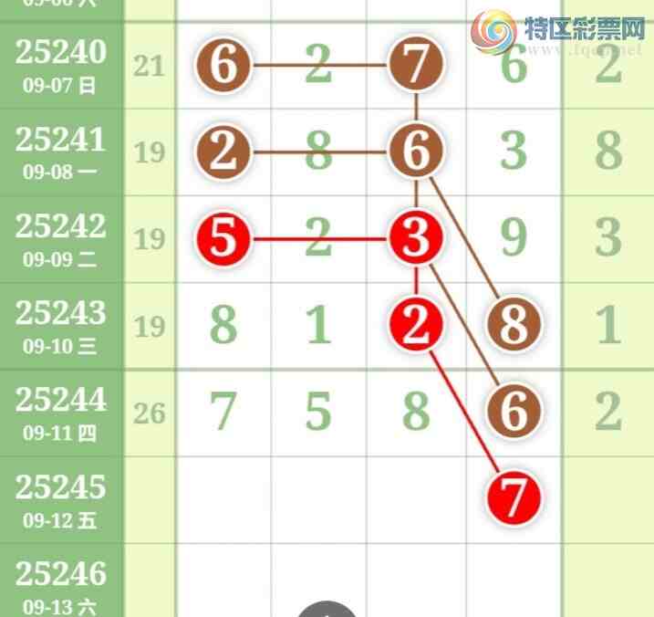 [������] 25245�ڣ�����ʮλ����8��������11���ڡ�ͼ�桿401 / ����:�ʹ����� / ����ID:1126733