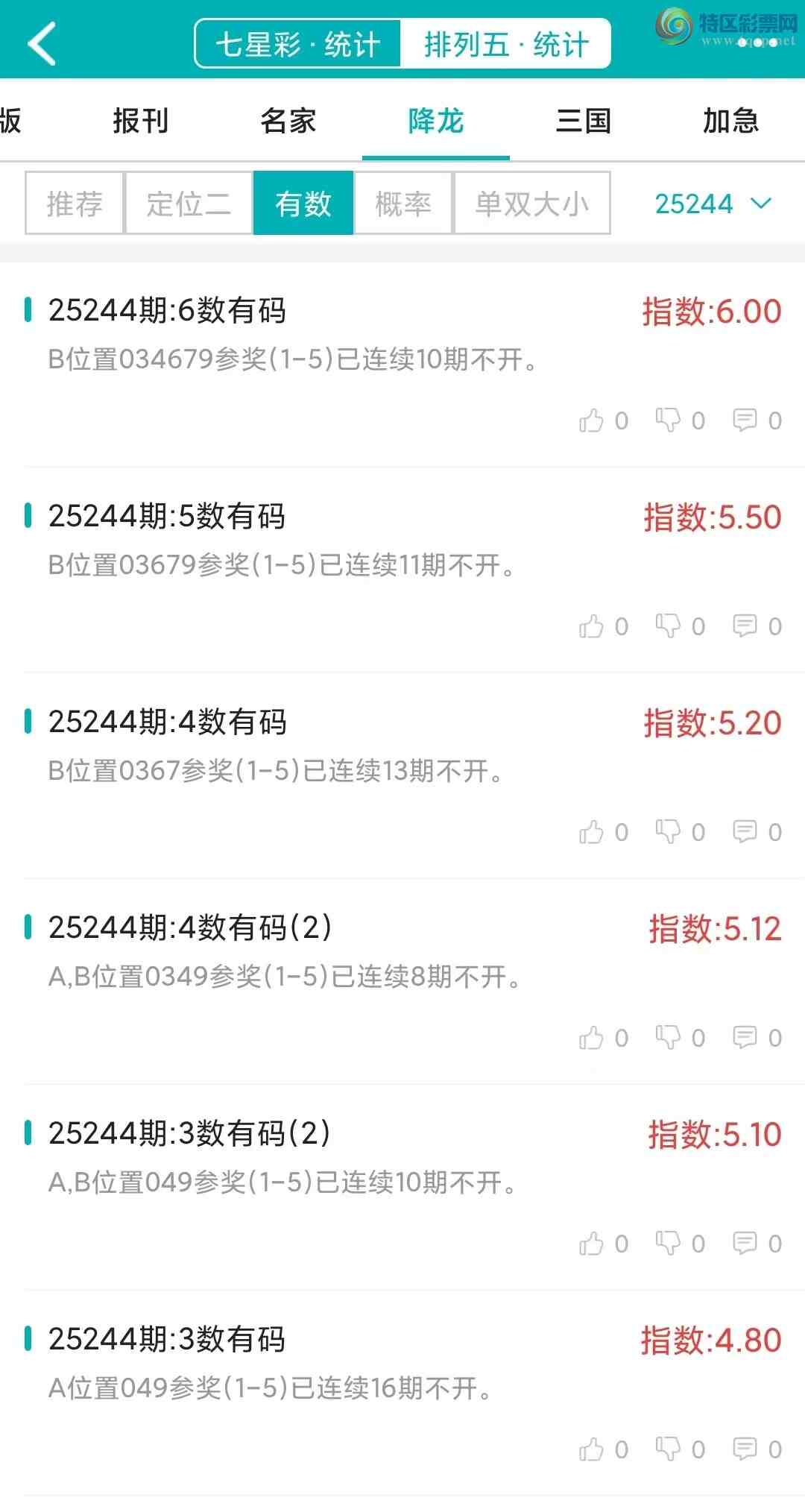 [] 25245ڣͳơ彵ͳƸ10У򽱾΢ʵ㲥!739 / :ͷ-С / ID:1127102