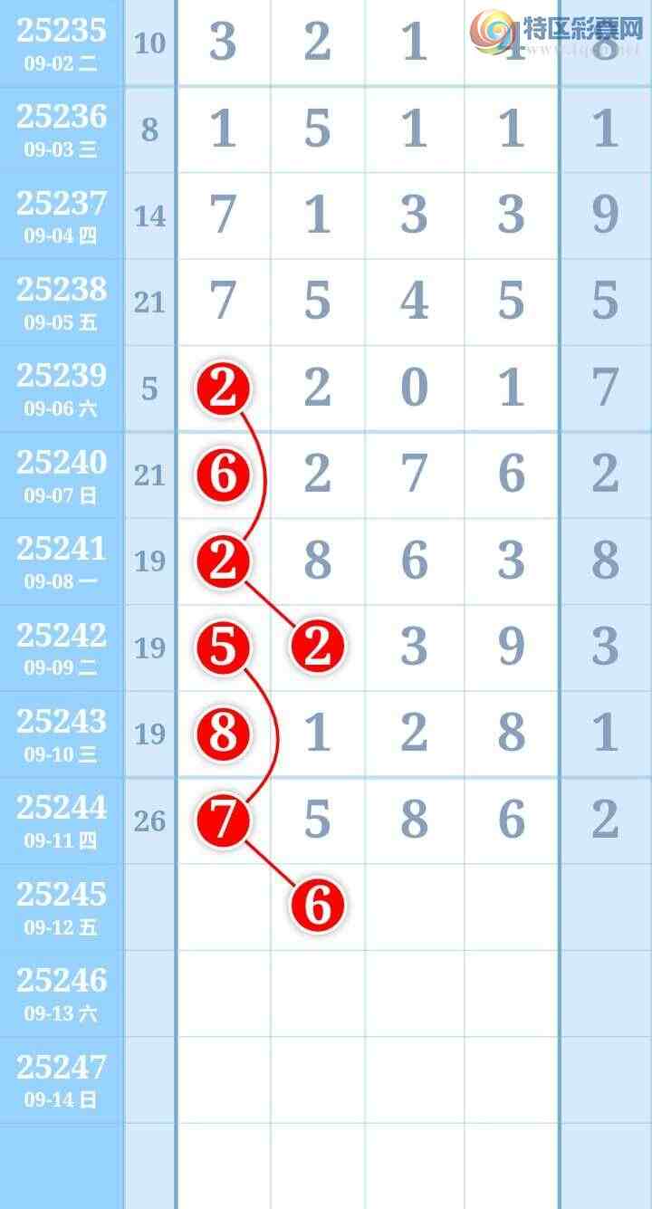 [������] 25245�ڣ�ͼ�����593 / ����:����Re71786 / ����ID:1127119