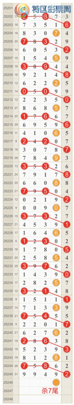 [] 25246ڣɺ ɱͷβƽͷ{һ}ͼ桿886 / :һ / ID:1127409