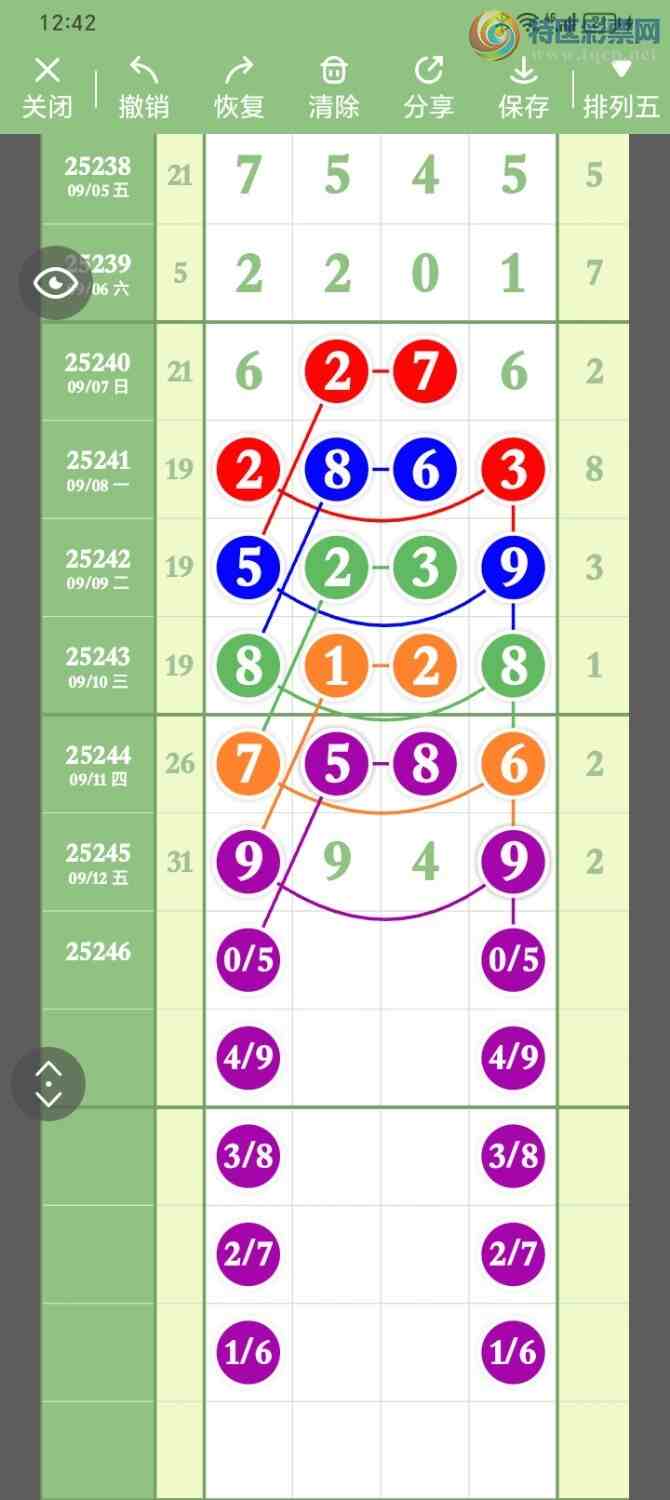 [������] 25246�ڣ�����ͼ�����512 / ����:����PZ89180 / ����ID:1127560