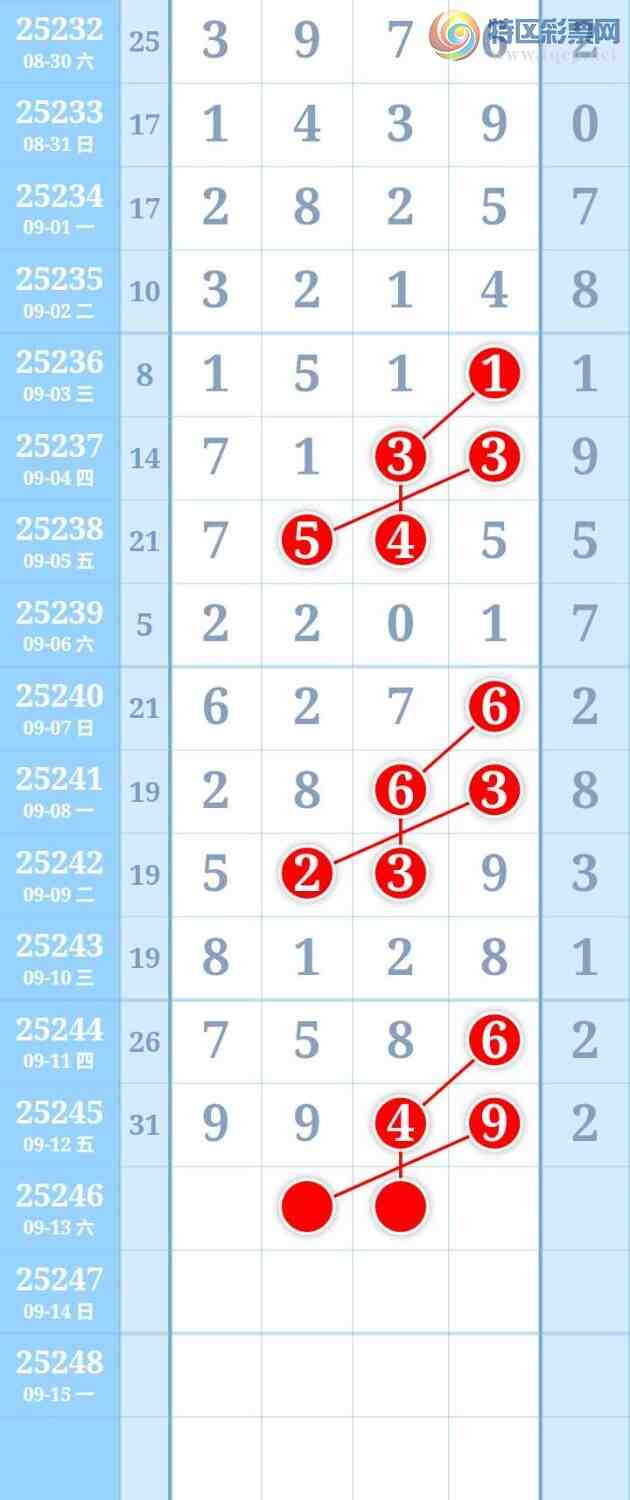 [������] 25246�ڣ�ͼ�����695 / ����:����Re71786 / ����ID:1127717