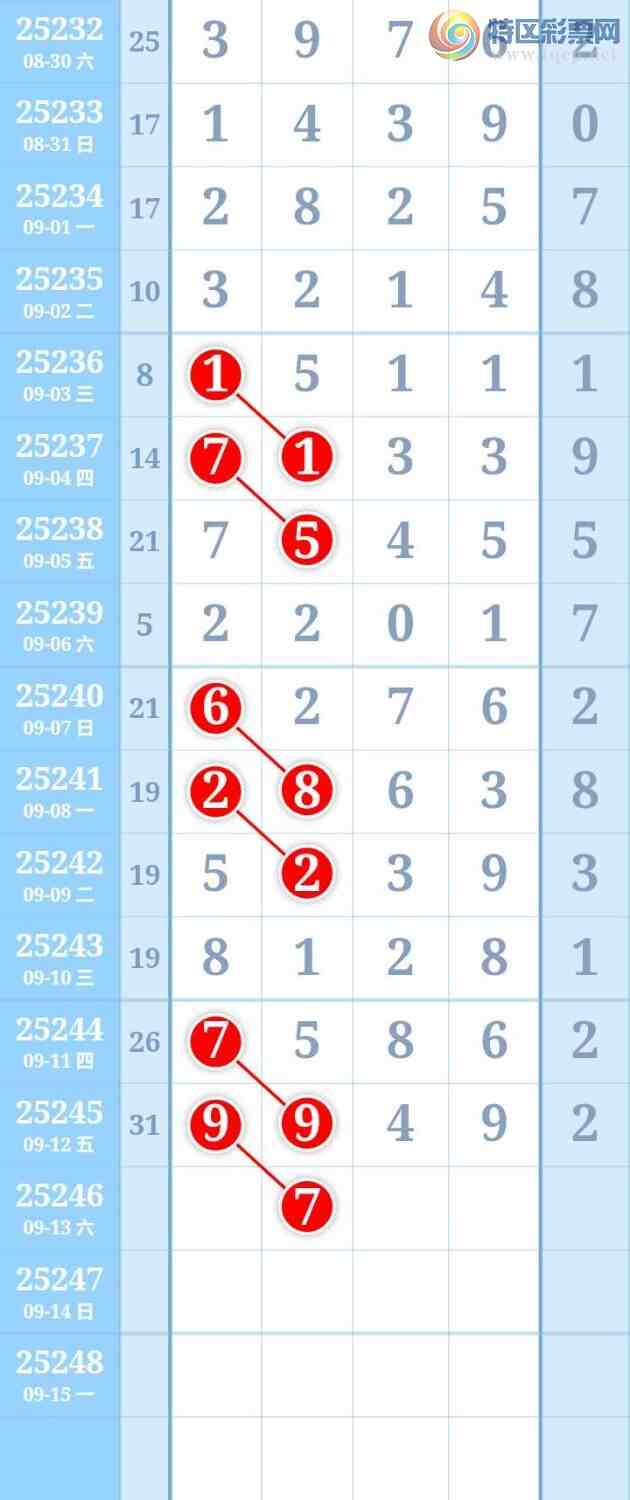 [������] 25246�ڣ�ͼ�����529 / ����:����Re71786 / ����ID:1127717