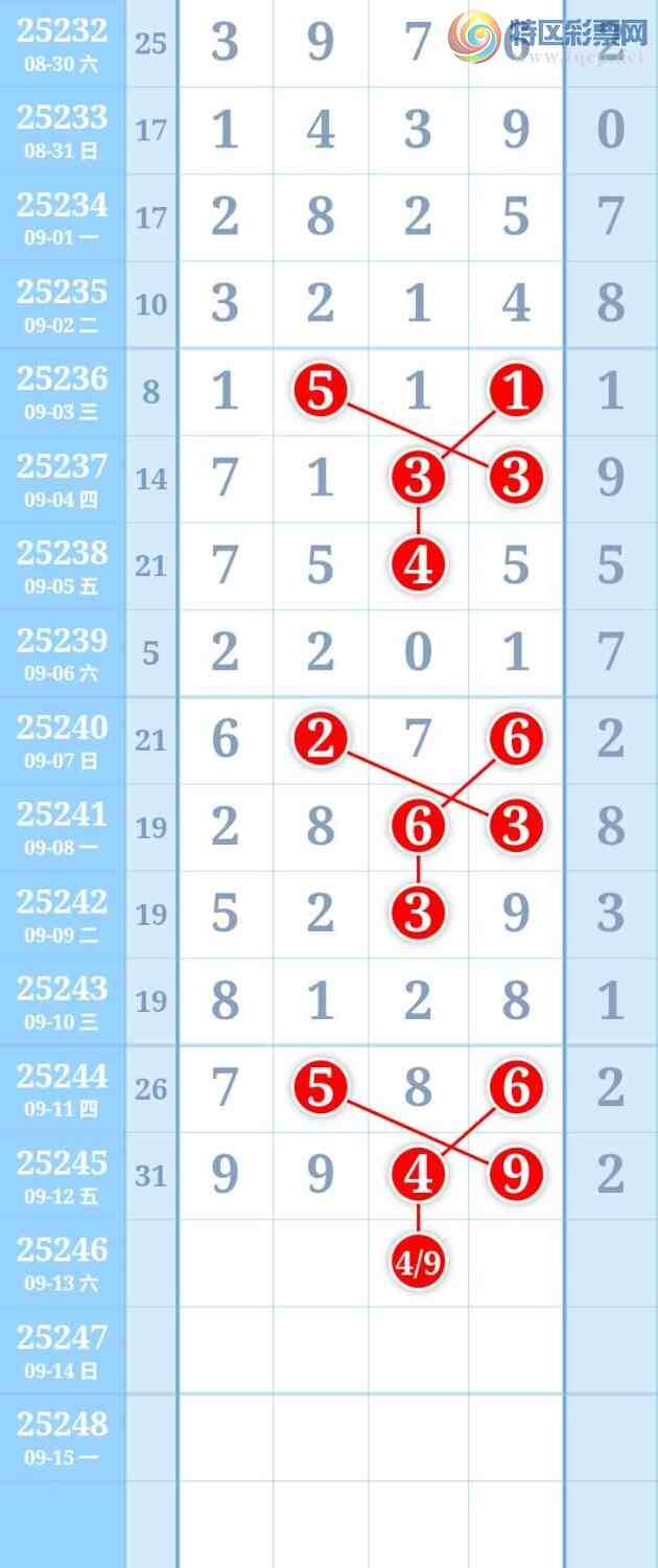 [������] 25246�ڣ�ͼ�����370 / ����:����Re71786 / ����ID:1127717