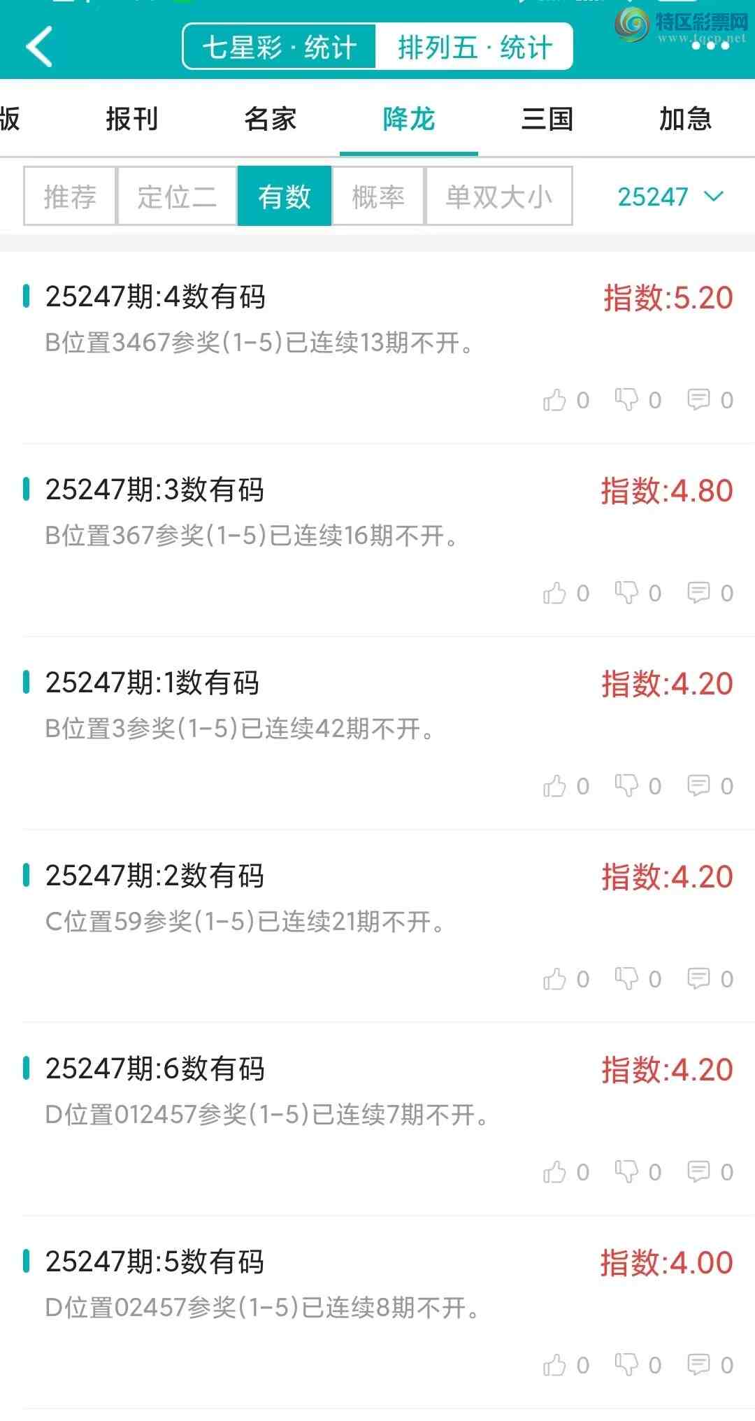 [] 25247ڣͳơ彵ͳƸ12У򽱾΢ʵ㲥!831 / :ͷ-С / ID:1128197