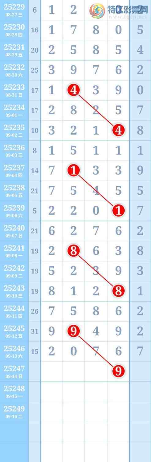 [������] 25247�ڣ�ͼ�����678 / ����:����Re71786 / ����ID:1128315