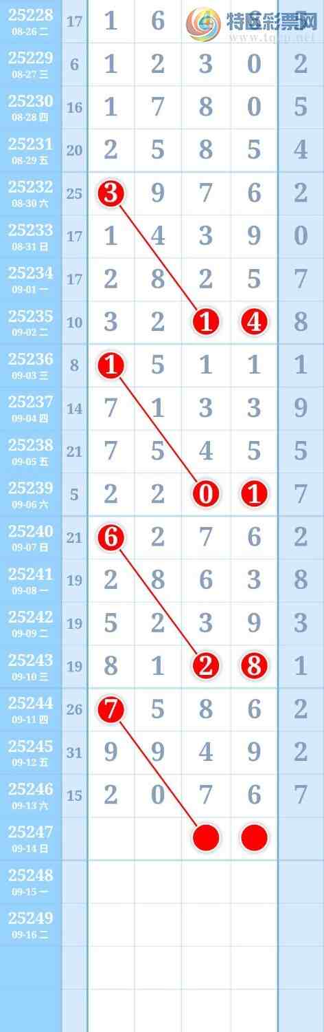 [������] 25247�ڣ�ͼ�����468 / ����:����Re71786 / ����ID:1128315