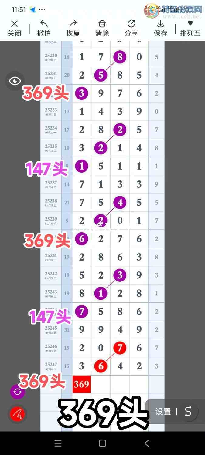 [������] 25248�ڣ���һ������ʦ������494 / ����:����UG54641 / ����ID:1128962