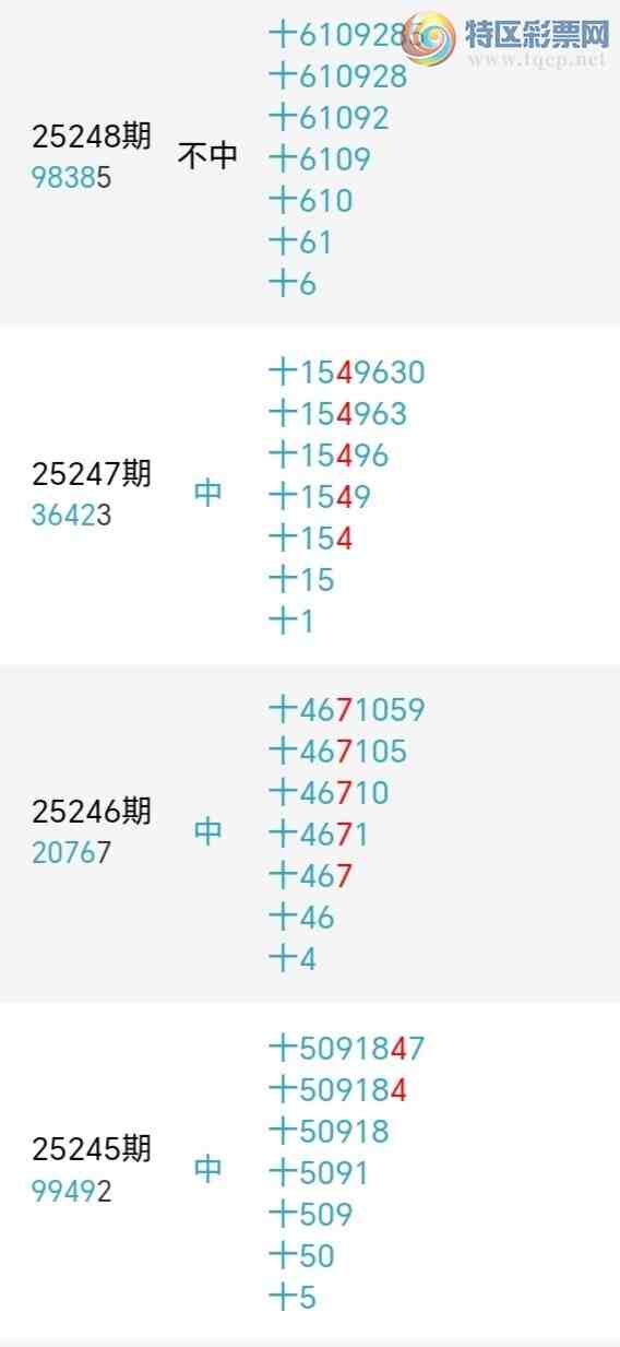 [������] 25249�ڣ�����ʮλ����3����15��14���ڡ�ͼ�桿982 / ����:�ʹ����� / ����ID:1129421