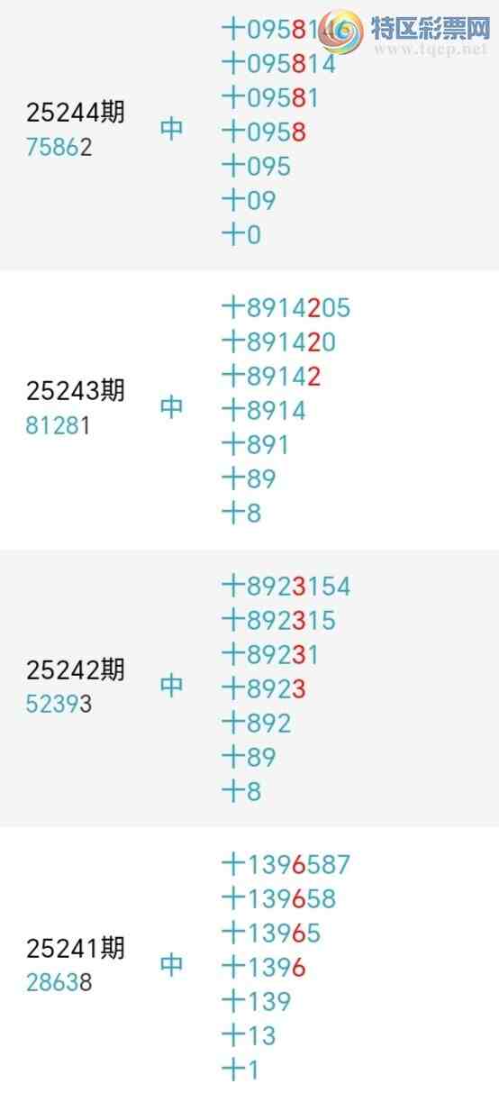 [������] 25249�ڣ�����ʮλ����3����15��14���ڡ�ͼ�桿487 / ����:�ʹ����� / ����ID:1129421