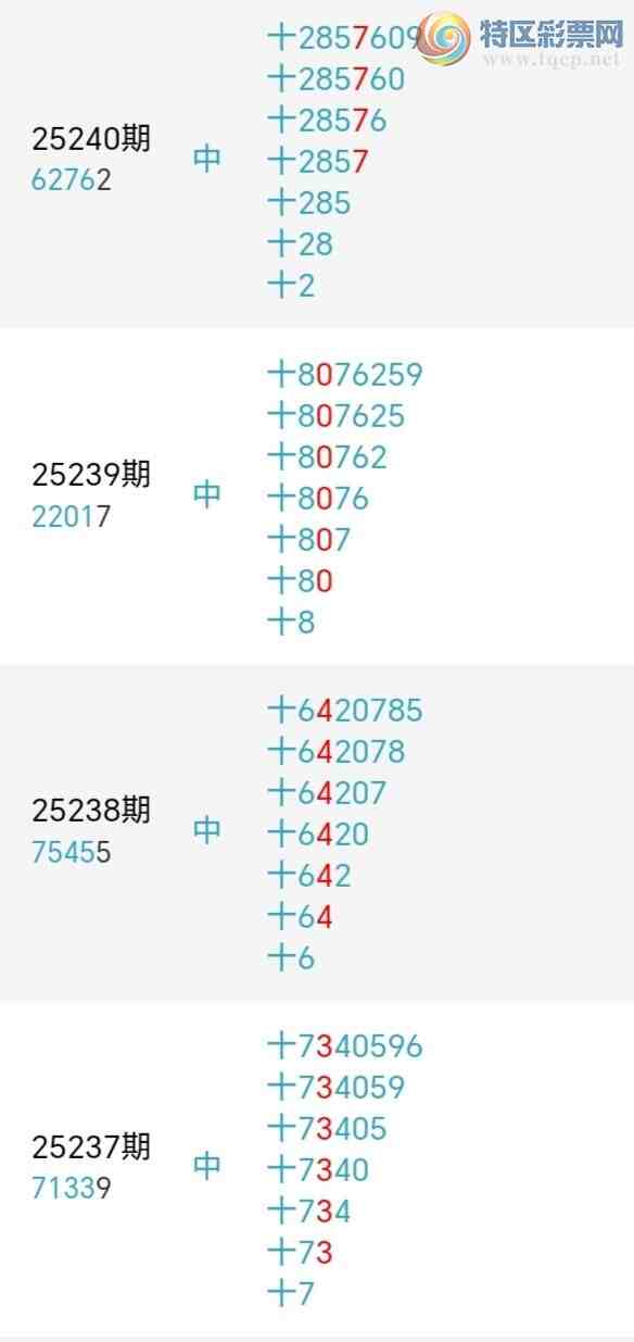 [������] 25249�ڣ�����ʮλ����3����15��14���ڡ�ͼ�桿308 / ����:�ʹ����� / ����ID:1129421