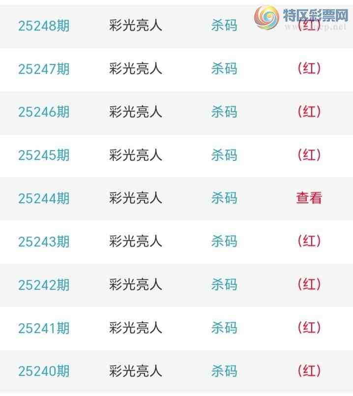 [������] 25249�ڣ�����ʮλ����3����15��14���ڡ�ͼ�桿667 / ����:�ʹ����� / ����ID:1129421