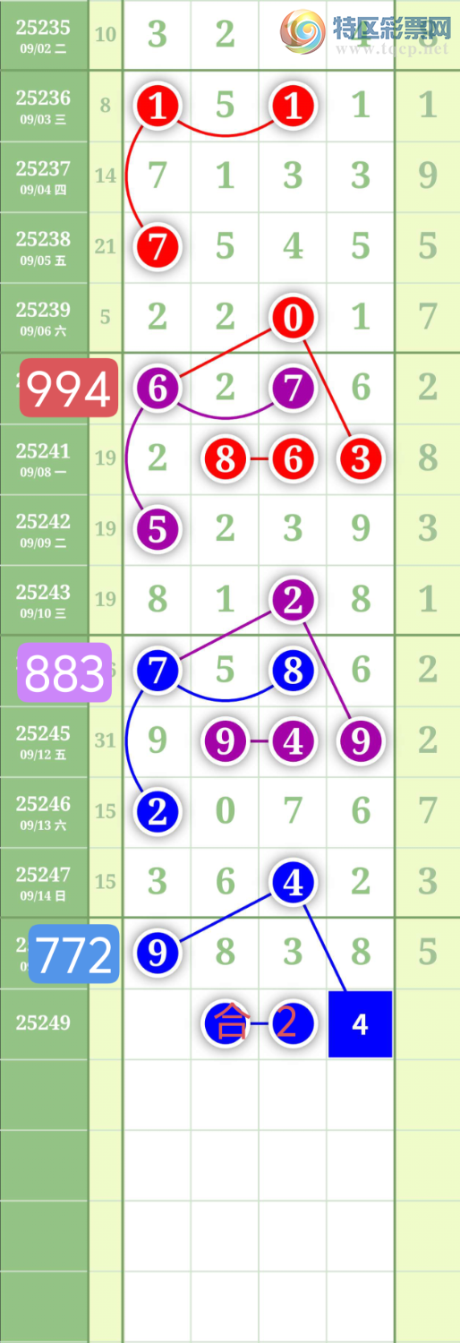 [] 25250ڣ7890ʮλͼ桿394 / :³˫ / ID:1129359