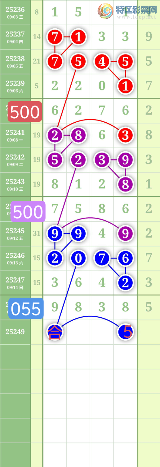 [] 25250ڣ7890ʮλͼ桿382 / :³˫ / ID:1129359