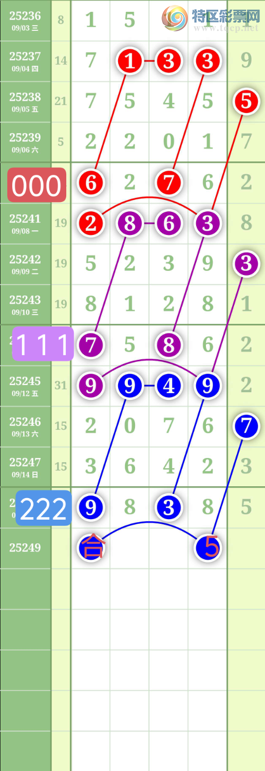 [] 25250ڣ7890ʮλͼ桿47 / :³˫ / ID:1129359