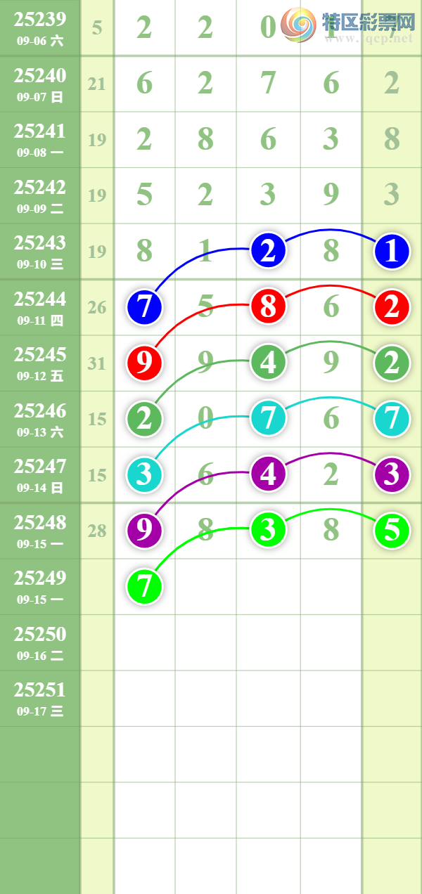 [������] 25249�ڣ�������ȥ�á�ͼ�桿629 / ����:��������� / ����ID:1129570