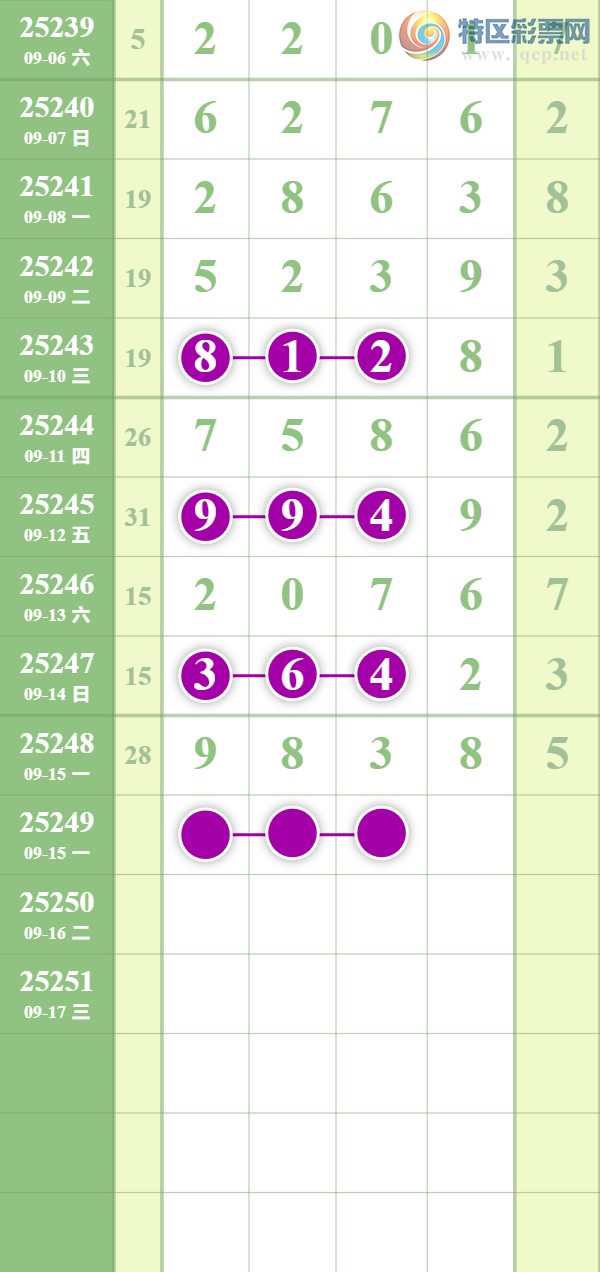 [������] 25249�ڣ�������ȥ�á�ͼ�桿514 / ����:��������� / ����ID:1129570
