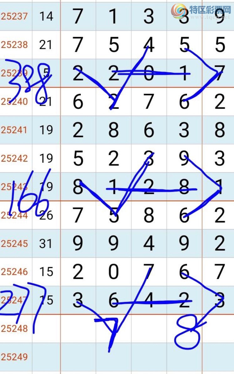 [������] 25249�ڣ���ͷ9׼7�ڣ������ṩ1����ͷ������ͼ�桿482 / ����:������� / ����ID:1129476