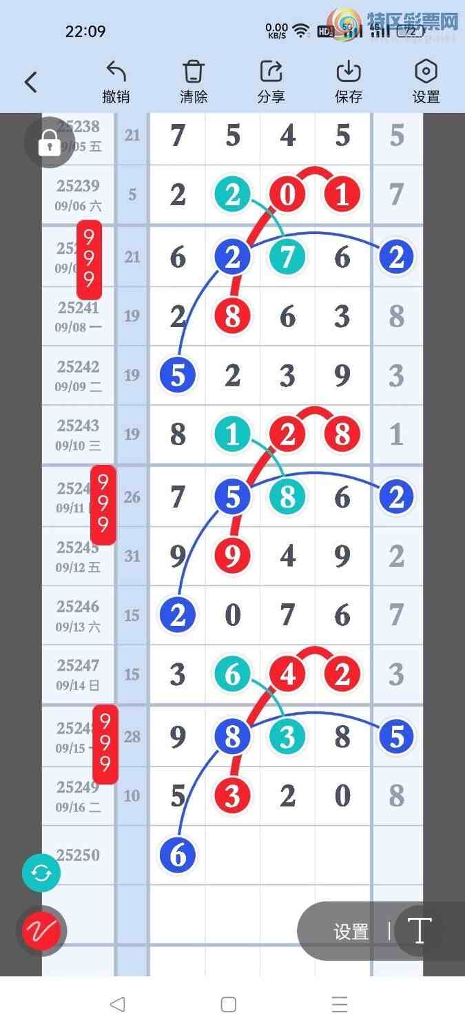 [] 25250ڣѡͷץͷݣ156ڴ22ڣͼ桿901 / :Ŵʦ / ID:1129612