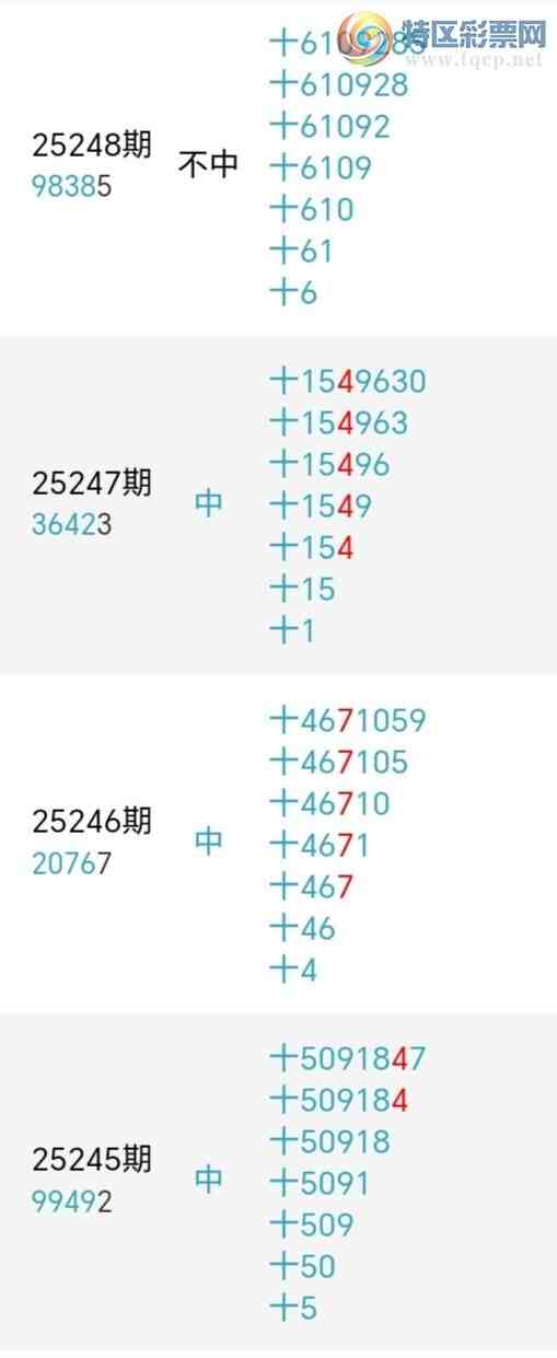 [������] 25250�ڣ�����ʮλ����5����16��15���ڡ�ͼ�桿836 / ����:�ʹ����� / ����ID:1129995