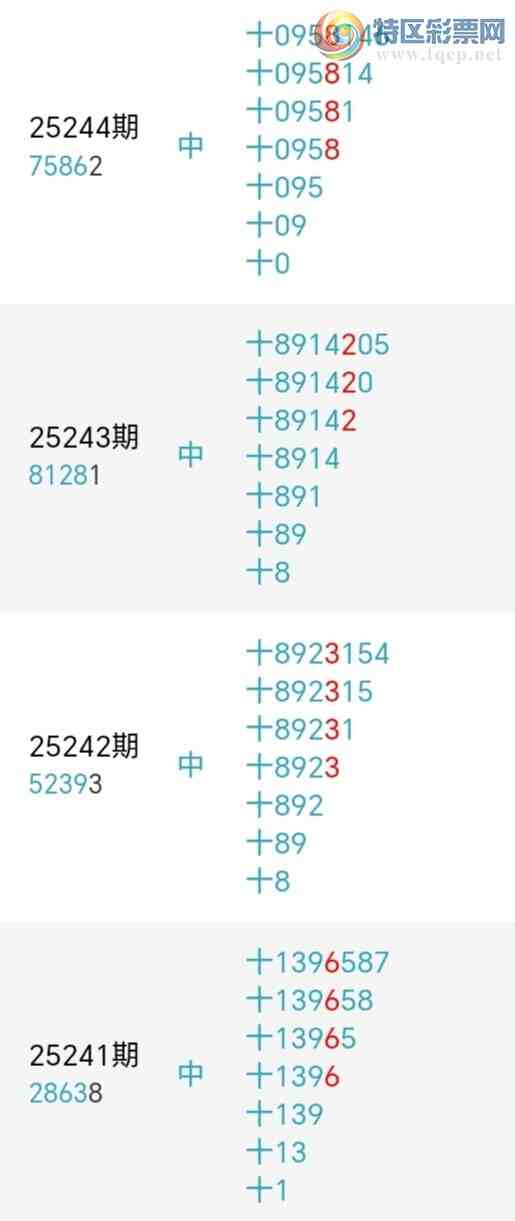 [������] 25250�ڣ�����ʮλ����5����16��15���ڡ�ͼ�桿281 / ����:�ʹ����� / ����ID:1129995