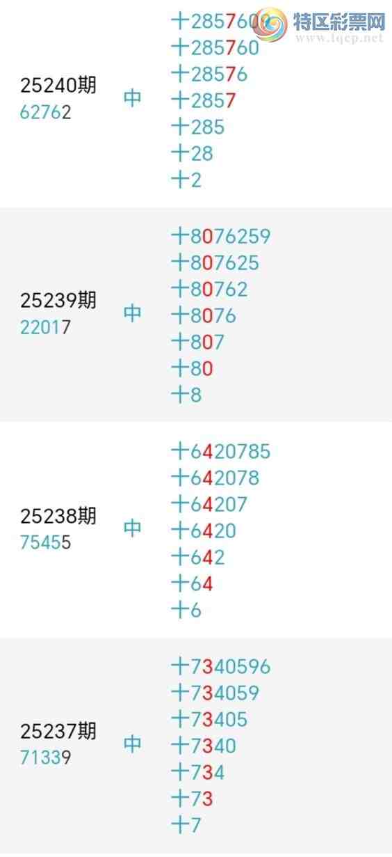 [������] 25250�ڣ�����ʮλ����5����16��15���ڡ�ͼ�桿516 / ����:�ʹ����� / ����ID:1129995