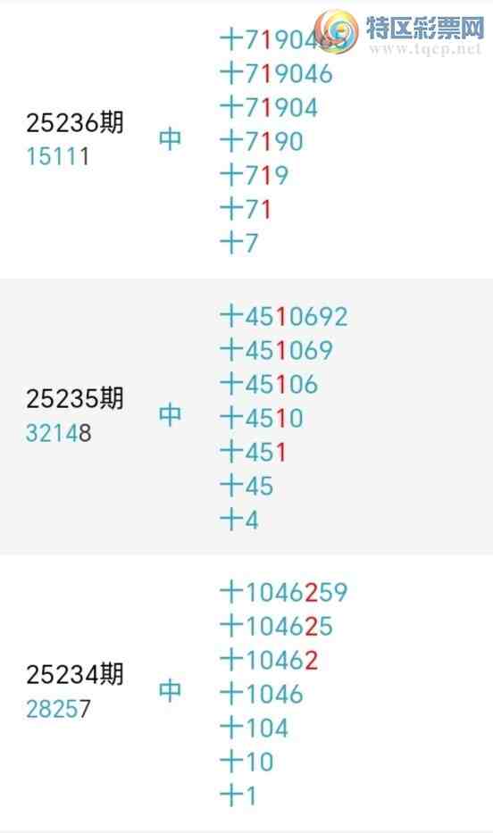 [������] 25250�ڣ�����ʮλ����5����16��15���ڡ�ͼ�桿633 / ����:�ʹ����� / ����ID:1129995