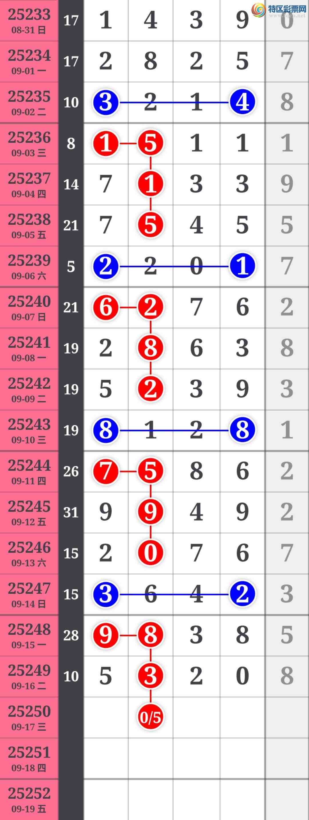 [] 25250ڣտϲβͣβ6Уβ6Сͼ桿784 / : / ID:1130049