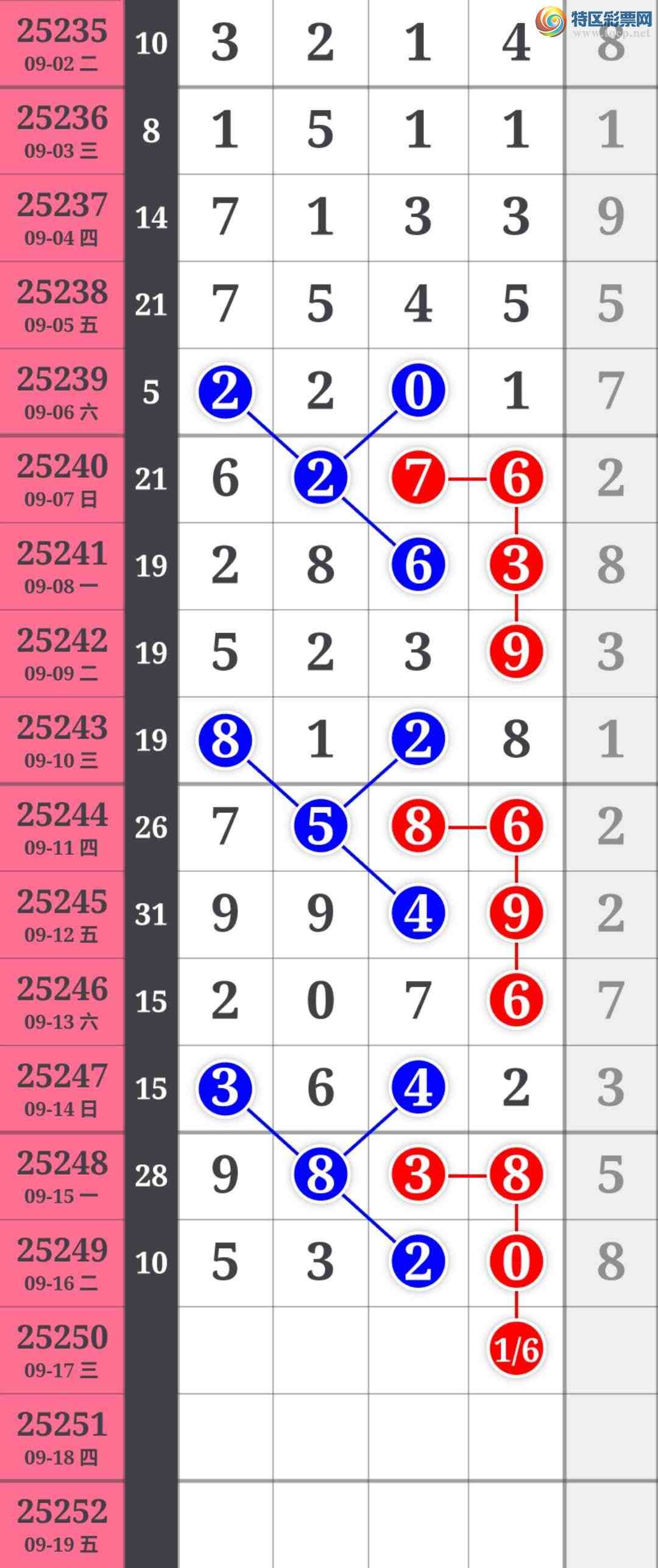 [] 25250ڣտϲβͣβ6Уβ6Сͼ桿419 / : / ID:1130049