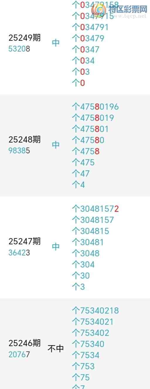 [������] 25251�ڣ�������β������7����21��19�ڣ������ٽ�������ͼ�桿155 / ����:�������� / ����ID:1130247