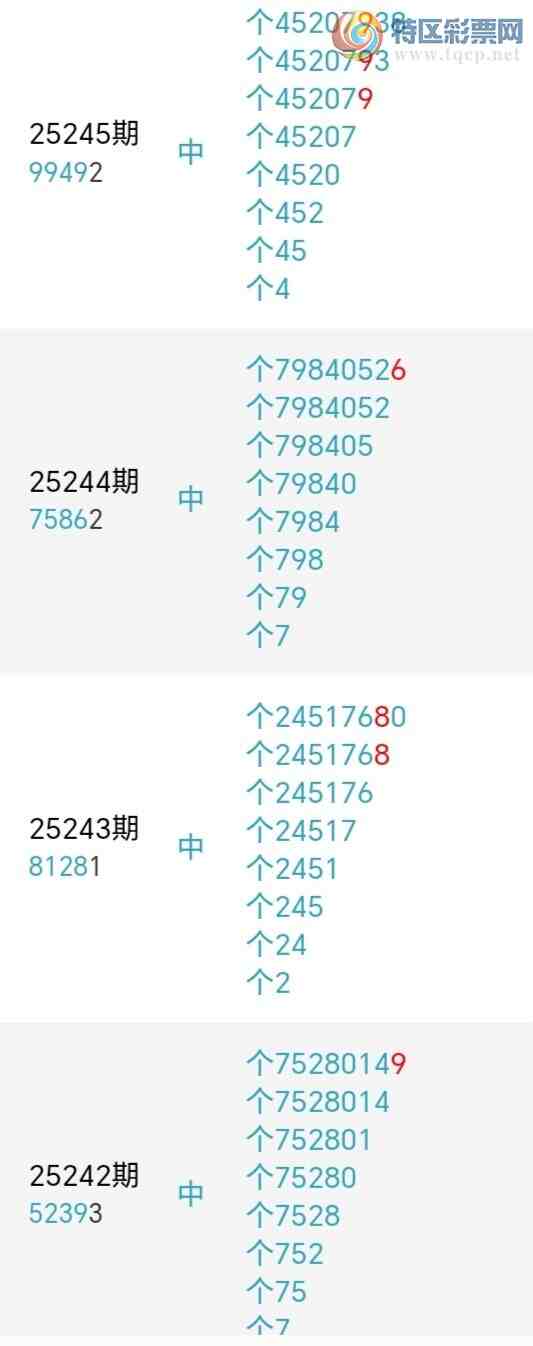 [������] 25251�ڣ�������β������7����21��19�ڣ������ٽ�������ͼ�桿569 / ����:�������� / ����ID:1130247