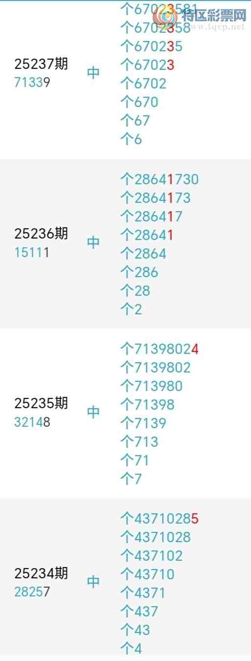 [������] 25251�ڣ�������β������7����21��19�ڣ������ٽ�������ͼ�桿407 / ����:�������� / ����ID:1130247