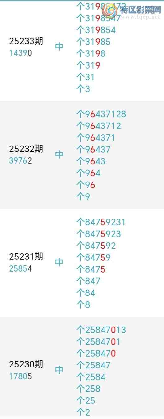 [������] 25251�ڣ�������β������7����21��19�ڣ������ٽ�������ͼ�桿415 / ����:�������� / ����ID:1130247