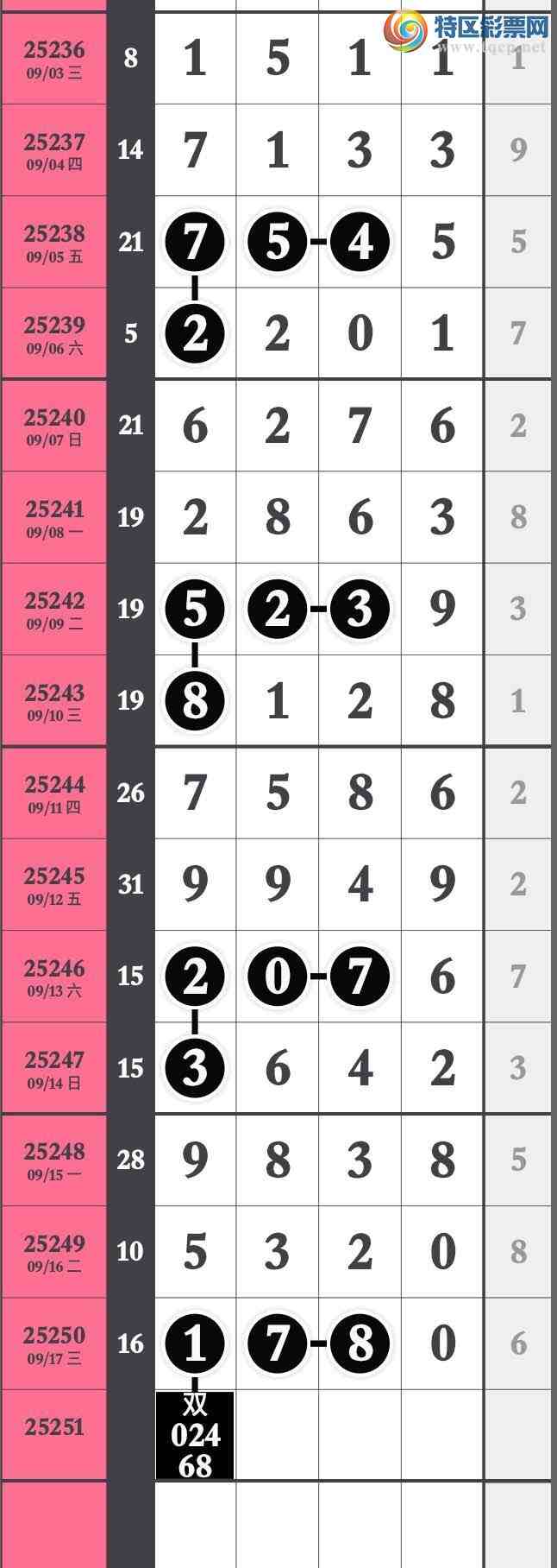 [] 25251ڣҸʵ λ롾ͼ桿54 / :wd25100 / ID:1130273