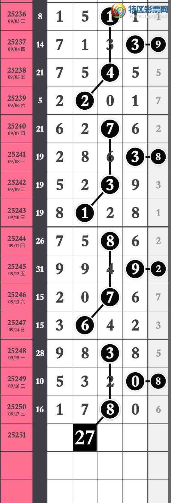 [] 25251ڣҸʵ λ롾ͼ桿776 / :wd25100 / ID:1130273