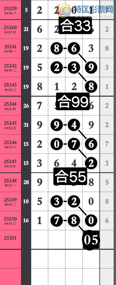 [] 25251ڣҸʵ λ롾ͼ桿612 / :wd25100 / ID:1130273