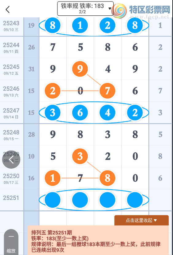 [������]25251�ڣ�����195 / ����:İ�ϻ����� / ����ID:1130409