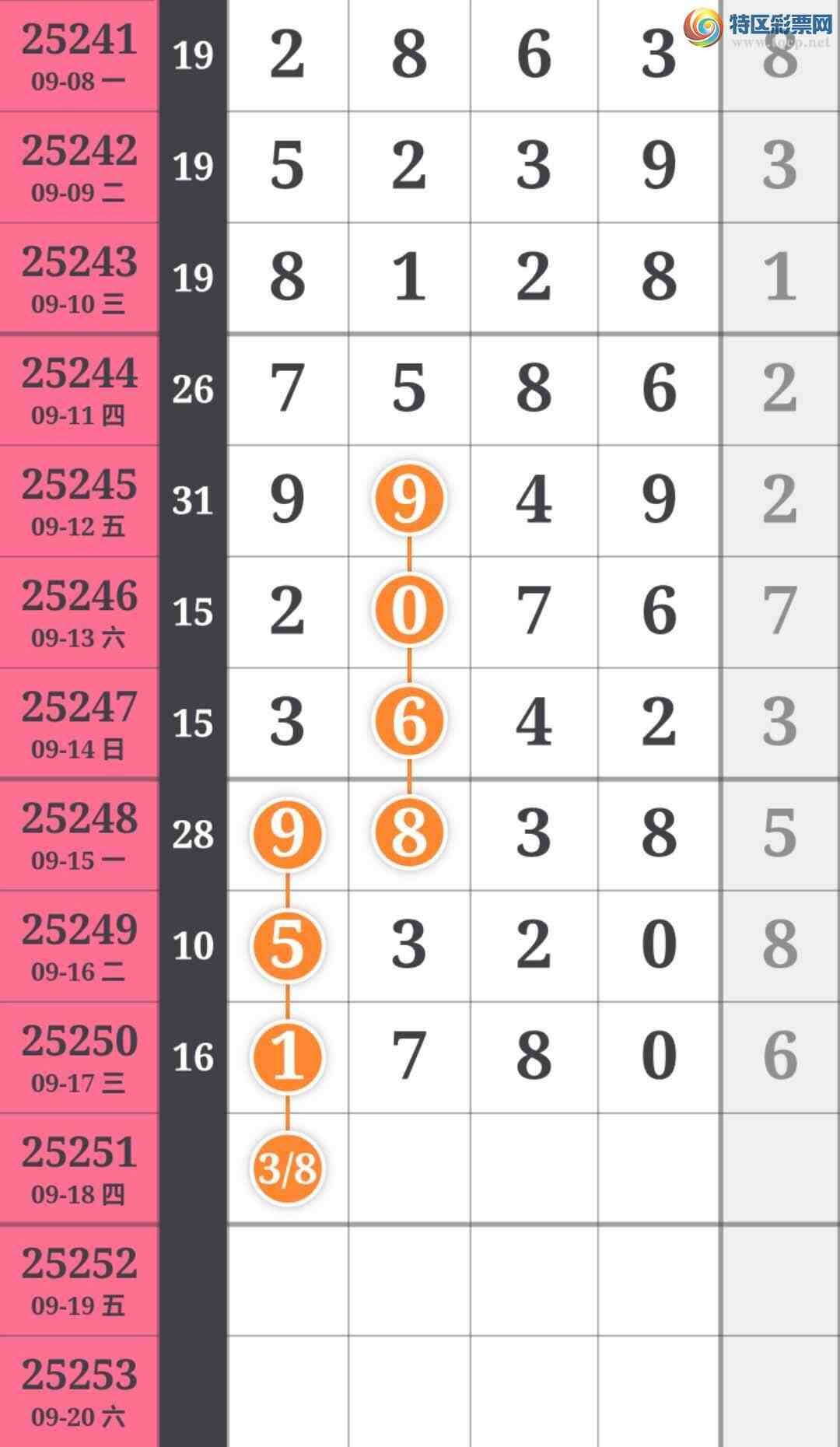 [] 25251ڣտβͣƮƮͼ桿531 / : / ID:1130633