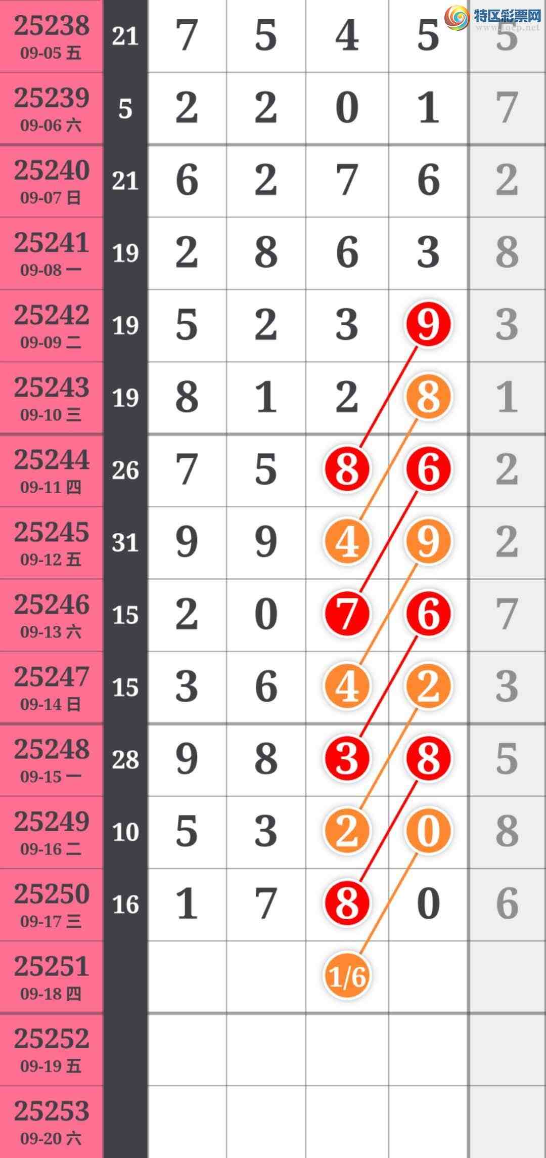 [] 25251ڣտβͣƮƮͼ桿838 / : / ID:1130633