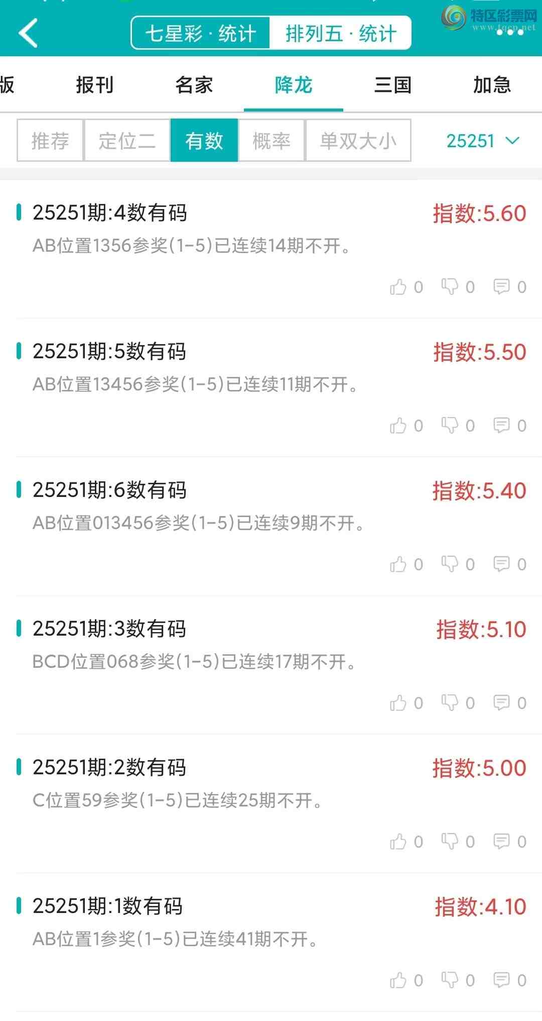 [] 25251ڣͳơ彵ͳƸ16У򽱾΢ʵ㲥!314 / :ͷ-С / ID:1130734