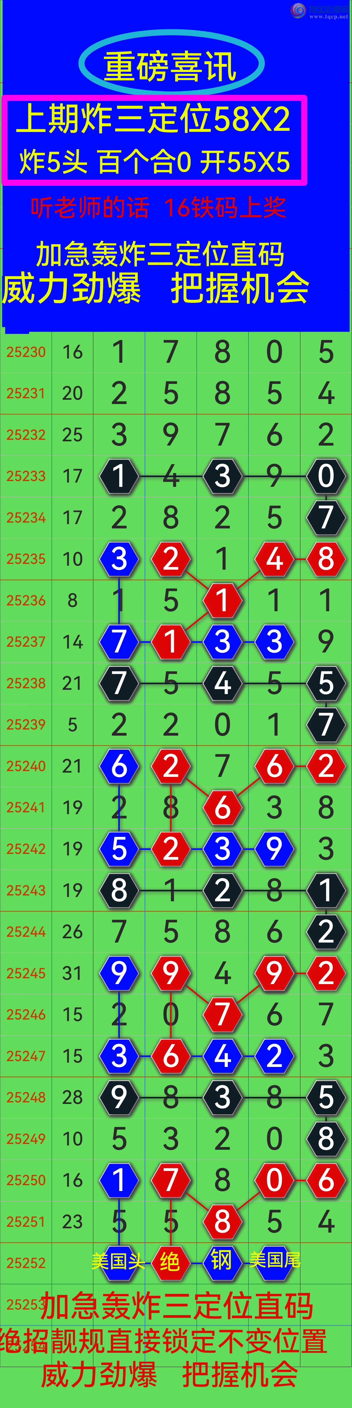 [] 25252ڣϲѶʦĻͬѧǶ50ͷɹ ͼ棩544 / :0898 / ID:1130804