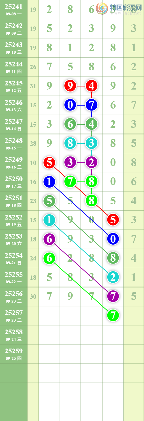 [] 25257ڣϷֲοǧٺ36жǺ09ͼ桿756 / : / ID:1134199