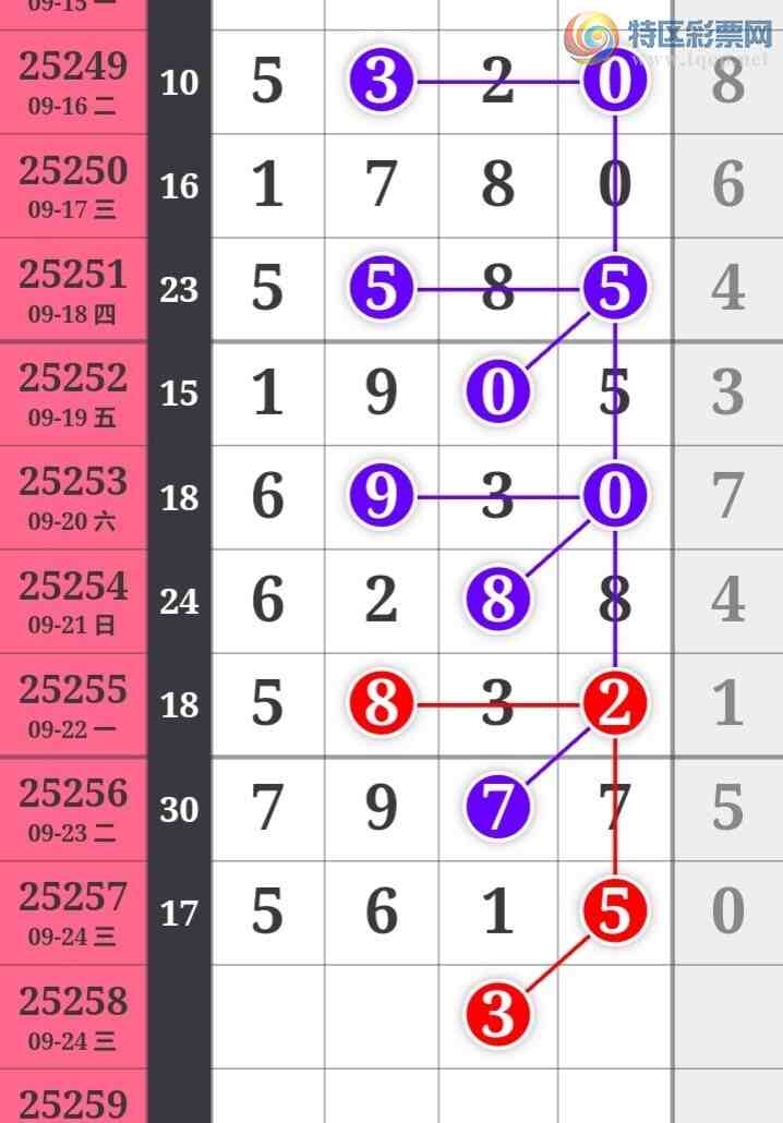 [] 25258ڣֺ߳ùˮ롾ͼ桿918 / :߳ / ID:1134368