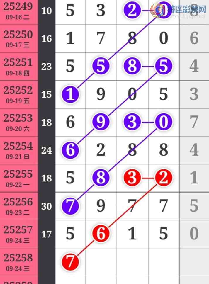 [] 25258ڣֺ߳ùˮ롾ͼ桿871 / :߳ / ID:1134368