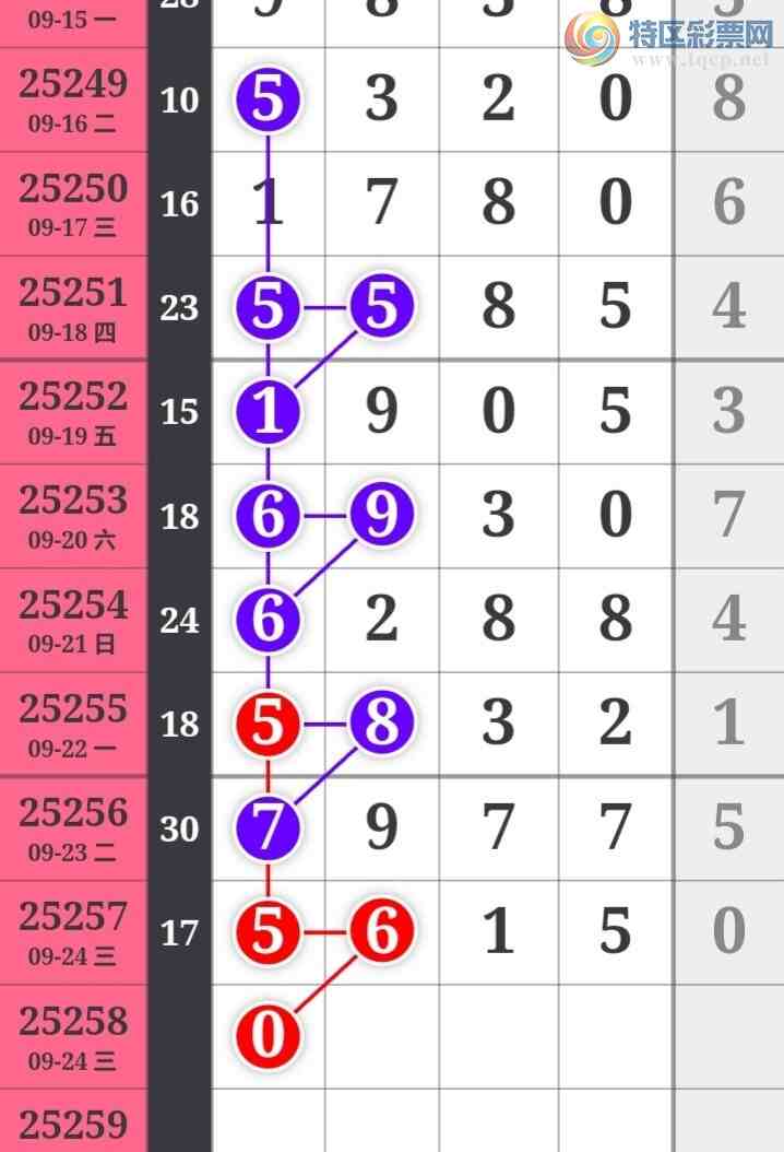 [] 25258ڣֺ߳ùˮ롾ͼ桿505 / :߳ / ID:1134368