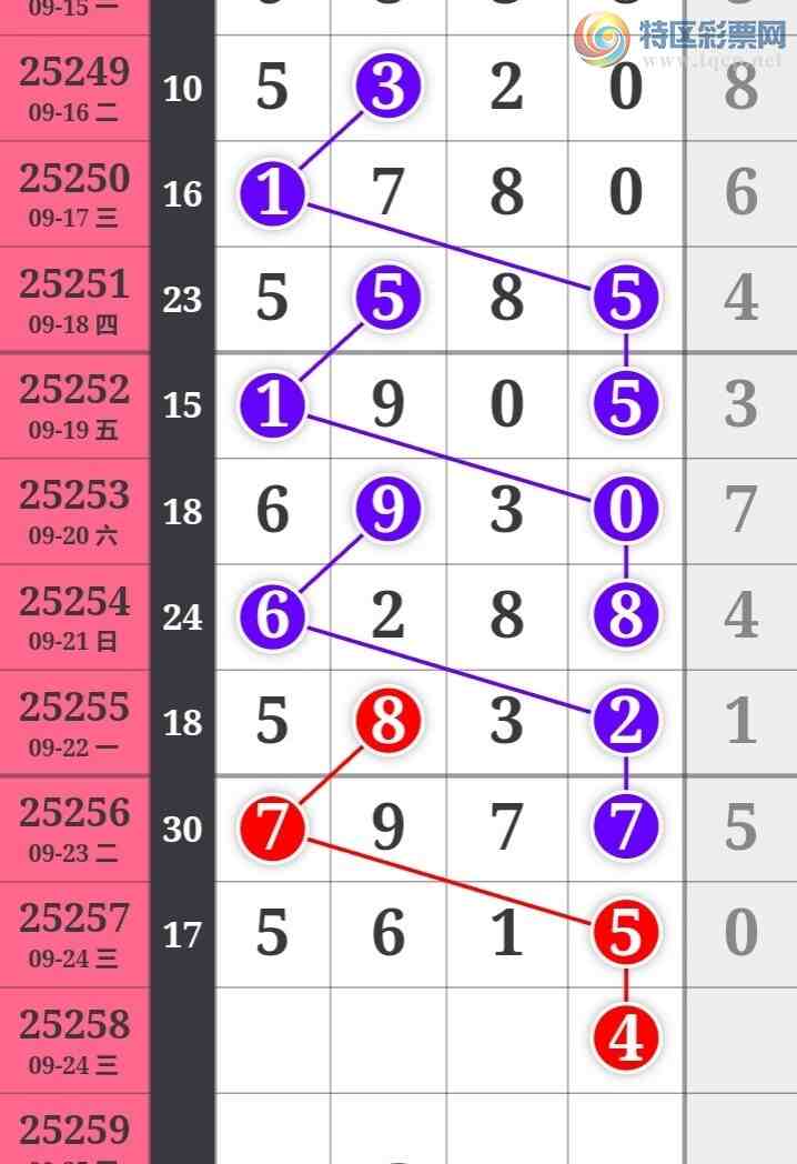 [] 25258ڣֺ߳ùˮ롾ͼ桿987 / :߳ / ID:1134368