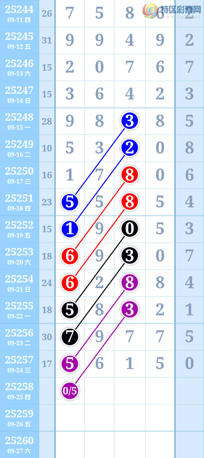 [] 25258ڣʱתͼ桿912 / :ִ / ID:1134760