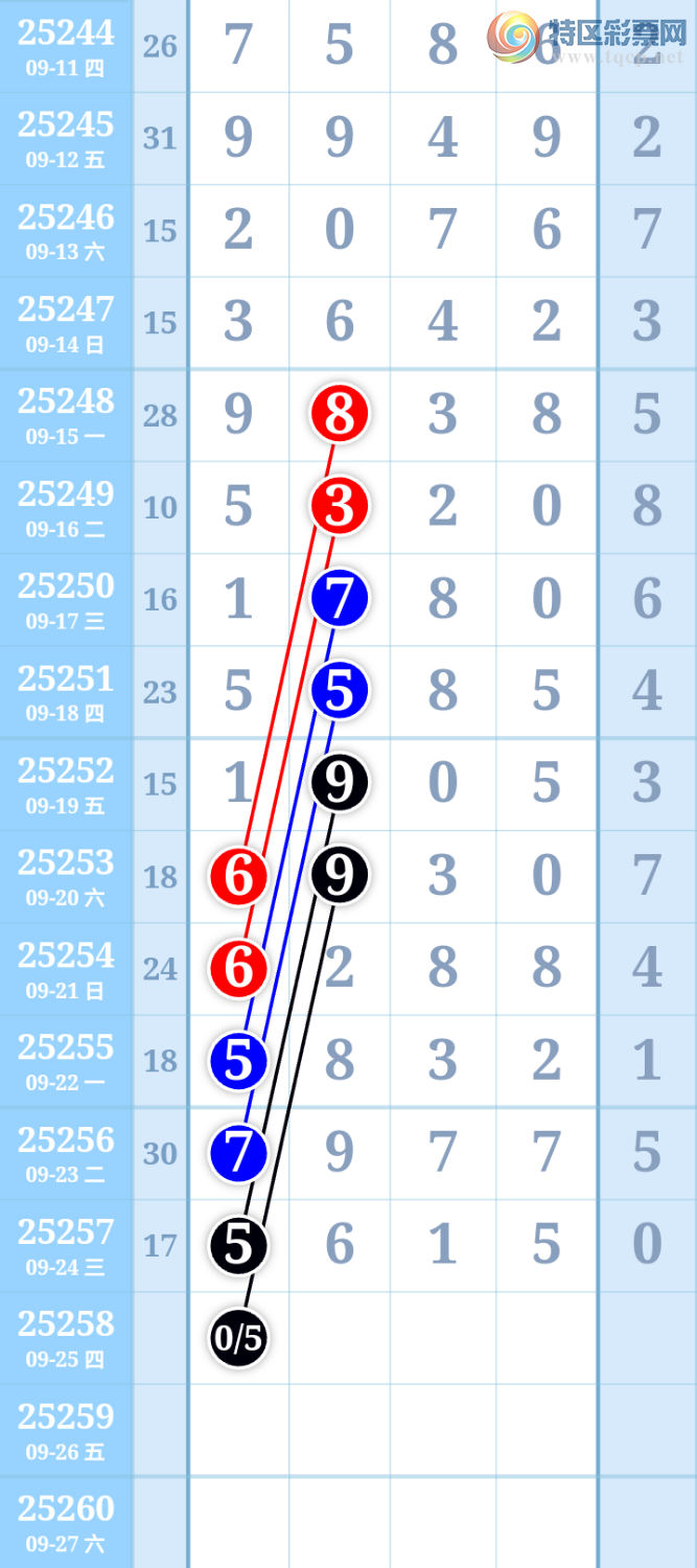 [] 25258ڣʱתͼ桿16 / :ִ / ID:1134760